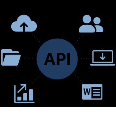 design of an API network
