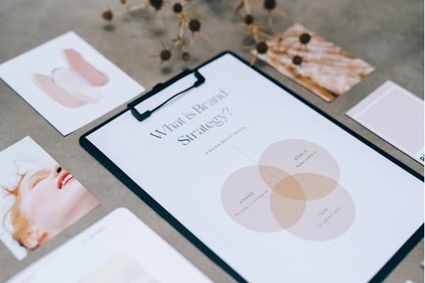 brand template example